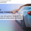 Свіжі новини: Миколаївщина отримала мільйони транспортного податку: за які авто платитимуть у 2026 році