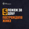 Свіжі новини: П’ять пожеж за добу на Миколаївщині — є постраждала