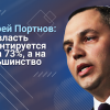 Свіжі новини: Портнов. Ориентация Зеленского на активистов, радикалов и побратимов — проигрышная партия