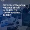Свежие новости: 300 тисяч непридатних рукавиць для ЗСУ на 231 млн грн: справу передано до суду