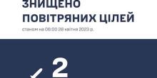 Свежие новости: На Миколаївщині збили дві крилаті ракети