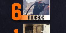 Свежие новости: У Вознесенському районі жінка та хлопчик постраждали від спалаху газового балончика під час спроби розтопити піч