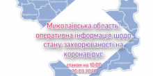 Свежие новости: Миколаївська область: оперативна інформація щодо стану захворюваності на коронавірус на ранок 20 березня