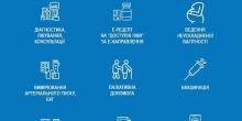 Свежие новости: Роз’яснюємо, що відсутність лабораторії на відвідувачах ніяк не відобразиться