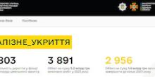 Свежие новости: В Україні запустили сайт «Залізне укриття» про стан сховищ