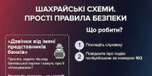Фото новости: Аферист запропонував мешканці Южноукраїнська налаштувати онлайн-банкінг та викрав ₴30 тисяч Свежие новости: Аферист запропонував мешканці Южноукраїнська налаштувати онлайн-банкінг та викрав ₴30 тисяч