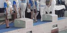 Свежие новости: Николаевские пловцы показали хороший результат на чемпионате Украины по синхронному плаванию