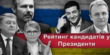 Свежие новости: Тимошенко и Зеленский в лидерах - результаты опроса