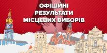 Свежие новости: ЦИК обнародовал данные, кого избрали главами десяти поселковых громад на Николаевщине