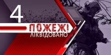Свежие новости: За добу рятувальники Миколаївщини ліквідували чотири пожежі