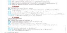 Свежие новости: ВОЗНЕСЕНСЬКУ- 222! ПРОГРАМА ЗАХОДІВ ДО ДНЯ МІСТА