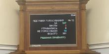 Свежие новости: Рада продовжила воєнний стан та загальну мобілізацію ще на 90 діб