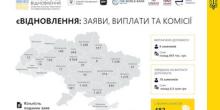 Свежие новости: Мініфраструктури закликало чиновників Миколаївщини пришвидшити темпи розгляду заяв від громадян на отримання компенсації для відновлення житла