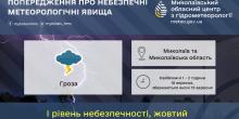 Свежие новости: Синоптики попередили, що Миколаїв у найближчі дві години накриє гроза