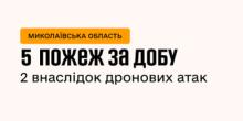 Свежие новости: Три «мирних» пожежі за добу: чому рятувальники рахують їх окремо від бойових