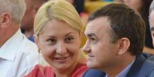 Фото новости: Мерикова и его зама Янишевскую полиция вызвала на допрос по «инсулиновому делу» Свежие новости: Мерикова и его зама Янишевскую полиция вызвала на допрос по «инсулиновому делу»