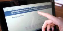 Фото новости: Депутат сельсовета Веселиновского района заплатит штраф за не вовремя поданную декларацию Свежие новости: Депутат сельсовета Веселиновского района заплатит штраф за не вовремя поданную декларацию