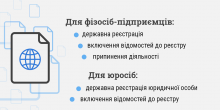 Свежие новости: С осени украинцам будут выдавать ID-паспорта с электронной цифровой подписью
