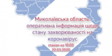 Свежие новости: Миколаївська область: оперативна інформація щодо стану захворюваності на коронавірус на ранок 22 березня