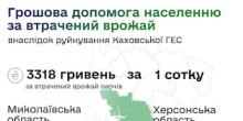 Свежие новости: Миколаївським і херсонським аграріям роз'яснили, як отримати компенсацію за втрачений від підриву Каховської ГЕС урожай