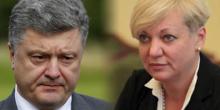 Свежие новости: НАБУ вышла на след парочки Гонтарева-Порошенко