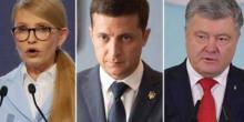 Свежие новости: Зеленский уходит в отрыв, а Тимошенко может не выйти во второй тур