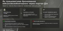 Фото новости: Віце-прем'єр анонсував бронювання працівників в Дії Свежие новости: Віце-прем'єр анонсував бронювання працівників в Дії
