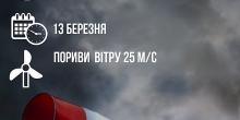 Свежие новости: У Миколаєві та області протягом доби 13 березня очікуються сильні пориви вітру