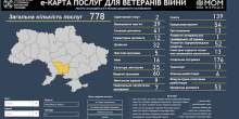 Свежие новости: На Миколаївщині почала діяти віртуальна картка з послугами для ветеранів