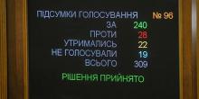 Фото новости: Верховная Рада приняла госбюджет-2019 Свежие новости: Верховная Рада приняла госбюджет-2019