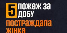 Свежие новости: П’ять пожеж за добу на Миколаївщині — є постраждала