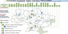 Фото новости: За тиждень три українські міста відкрили інвесторам можливості для запровадження 80 ЕСКО-проектів у бюджетній сфері! Свежие новости: За тиждень три українські міста відкрили інвесторам можливості для запровадження 80 ЕСКО-проектів у бюджетній сфері!