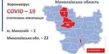 Свежие новости: В Николаевской области новых случаев коронавируса не выявлено – их по-прежнему 22