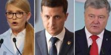 Свежие новости: Порошенко не проходит во второй тур, шансы есть у Зеленского и Тимошенко: данные новых соцопросов