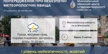 Свежие новости: На Миколаївщині оголошено штормове попередження