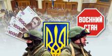 Свежие новости: Верховна Рада затвердила закон, що постачальники Сил оборони можуть отримувати прибуток