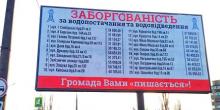 Свежие новости: В Николаеве водоканал опубликовал адреса должников и суммы задолженности на бигбордах