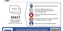Свежие новости: В Николаеве за 2021 год поступило почти 10,5 тысяч обращений о домашнем насилии