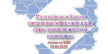Свежие новости: Миколаївська область: оперативна інформація щодо стану захворюваності на коронавірус на ранок 23 березня