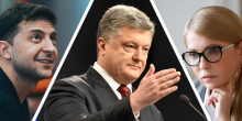 Свежие новости: Богатства кандидатов оценили в 2,2 миллиарда, треть из них – у Порошенко