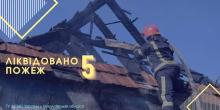 Свежие новости: За чергову добу на Миколаївщині зафіксовано п'ять пожеж