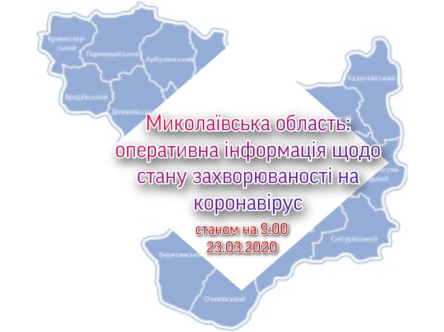 Фото новости: Миколаївська область: оперативна інформація щодо стану захворюваності на коронавірус на ранок 23 березня Свежие новости: Миколаївська область: оперативна інформація щодо стану захворюваності на коронавірус на ранок 23 березня