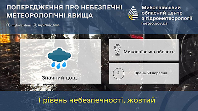 Свежие новости: Синоптики попереджають про погіршення погоди на Миколаївщині