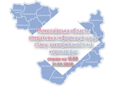 Фото новости: Миколаївська область: оперативна інформація щодо стану захворюваності на коронавірус на 16.00 21 березня Свежие новости: Миколаївська область: оперативна інформація щодо стану захворюваності на коронавірус на 16.00 21 березня