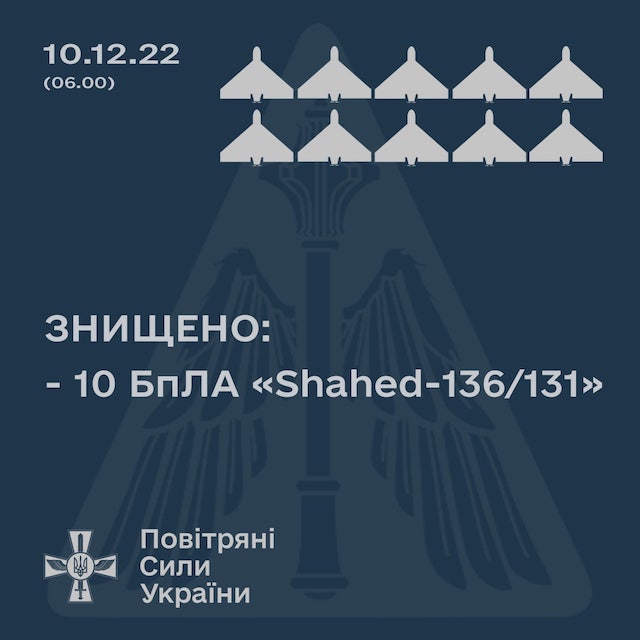 Свежие новости: Повітряні сили збили 10 з 15 «Шахедів» над Херсонською, Миколаївською та Одеською областями