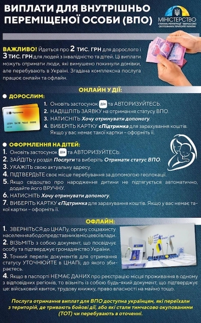 Свежие новости: Переселенцы из каких общин Николаевской области получат пособие: обновленный список