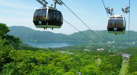 Свежие новости: Какие тросы используют для канатных дорог и фуникулеров?