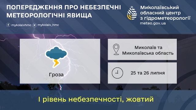 Свежие новости: У Миколаївській області синоптики обіцяють грозу найближчим часом